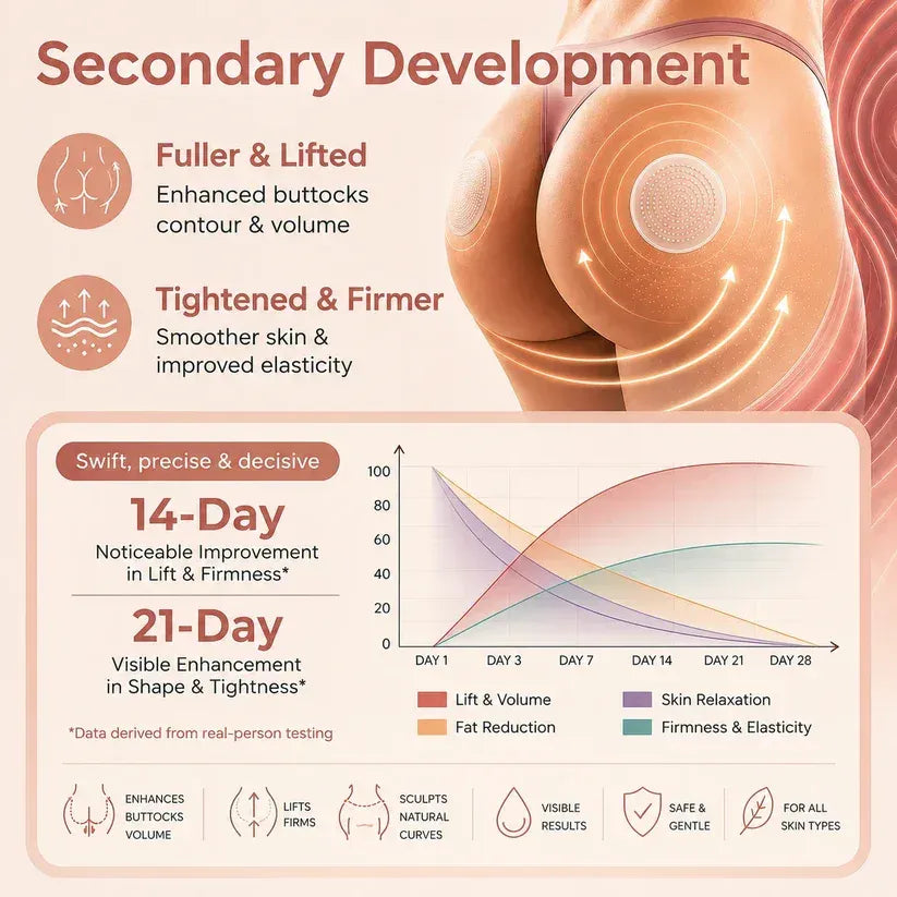 💥Selling out soon🔥- Ovelisy™ CurveSculpt Micro-Patch ✦ Sculpt • Firm • Smooth Lower Body Curves ✦ Micro-Needle Infusion System