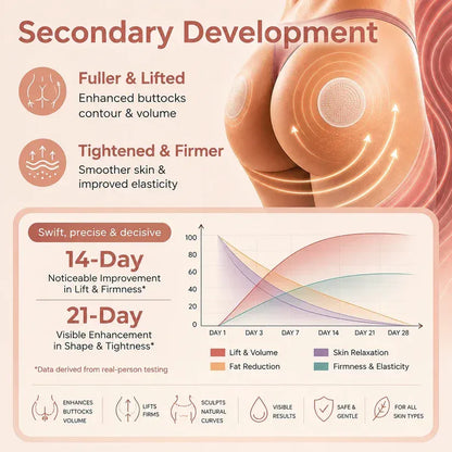 💥Selling out soon🔥- Ovelisy™ CurveSculpt Micro-Patch ✦ Sculpt • Firm • Smooth Lower Body Curves ✦ Micro-Needle Infusion System