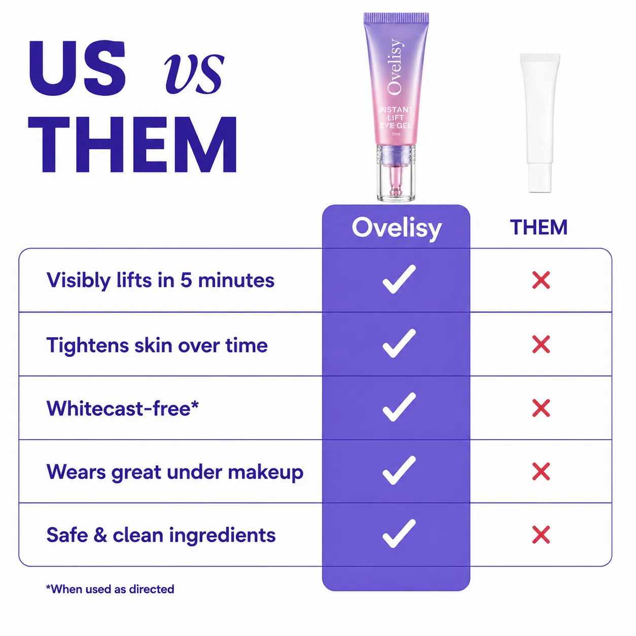 💥LAST DAY SALE-60% OFF- Ovelisy® Eye Bag Instant Eraser, Tightens, Firms, & Blurs Wrinkles