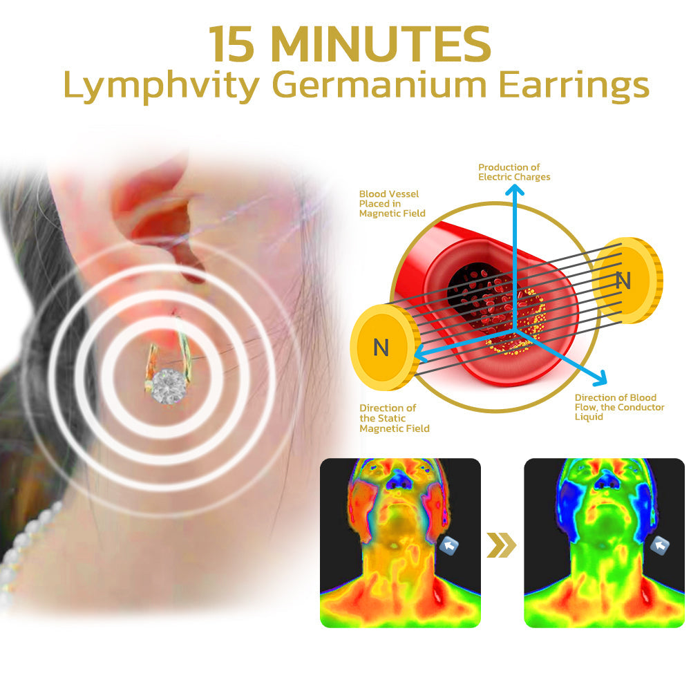 🔥LAST DAY SALE-80% OFF-Lymphvity MagneTherapy Germanium Earrings