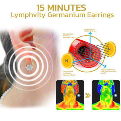 🔥LAST DAY SALE-80% OFF-Lymphvity MagneTherapy Germanium Earrings