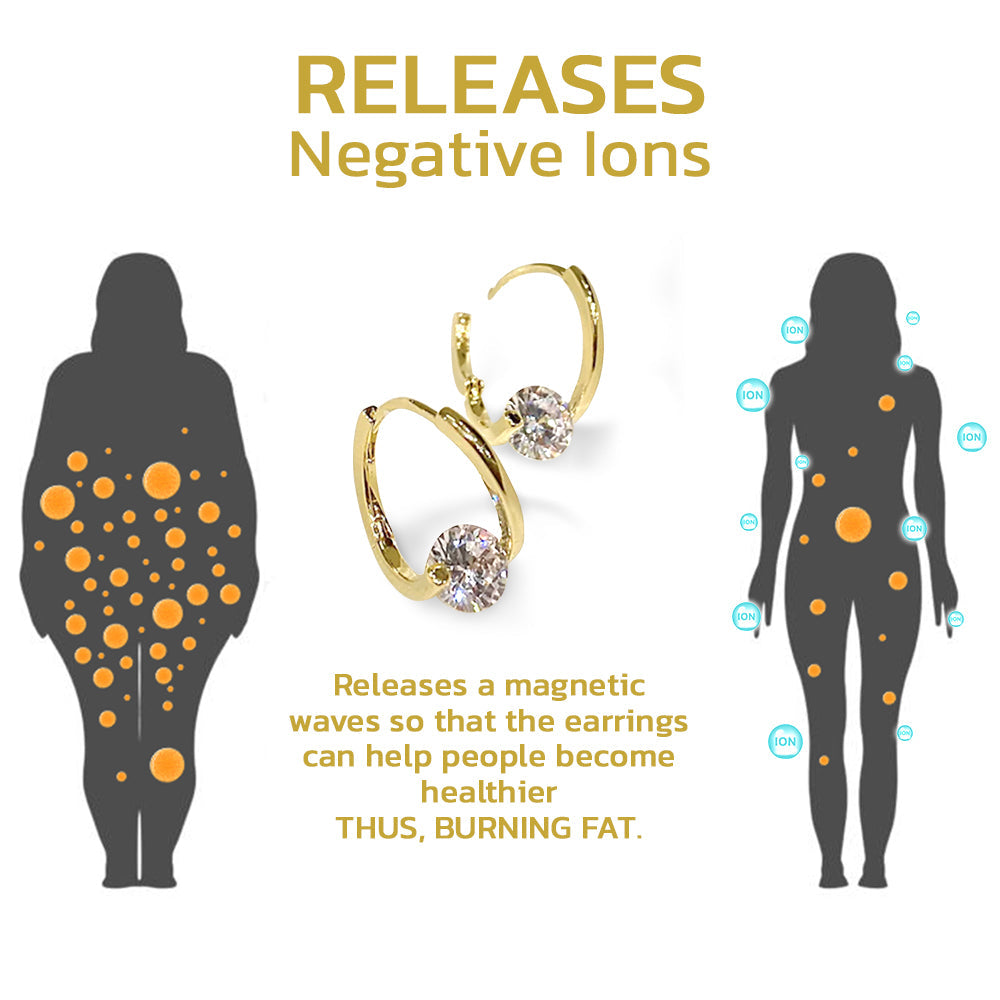 🔥LAST DAY SALE-80% OFF-Lymphvity MagneTherapy Germanium Earrings